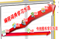 Visual Basic 编程词典  企业版